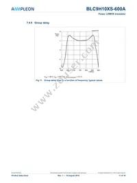 BLC9H10XS-600AZ Datasheet Page 11