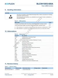 BLC9H10XS-600AZ Datasheet Page 13