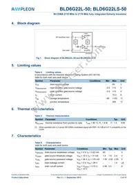 BLD6G22LS-50 Datasheet Page 3