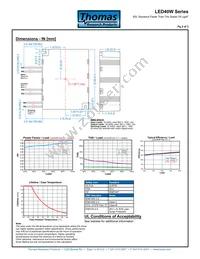 BLED40W-114-C0350 Datasheet Page 2