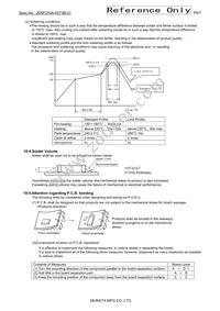 BLF02RD471GNED Datasheet Page 5