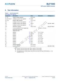 BLF1043 Datasheet Page 6