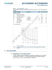 BLF10H6600PU Datasheet Page 4