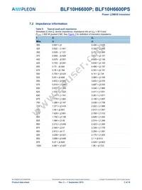 BLF10H6600PU Datasheet Page 5