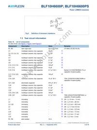 BLF10H6600PU Datasheet Page 6