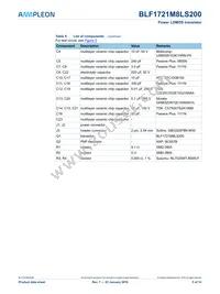 BLF1721M8LS200U Datasheet Page 5