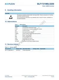 BLF1721M8LS200U Datasheet Page 11