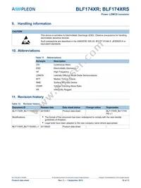 BLF174XRS Datasheet Page 10