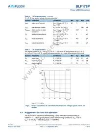 BLF178P Datasheet Page 4