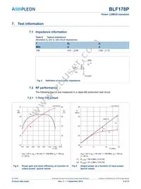 BLF178P Datasheet Page 5