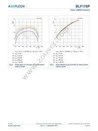 BLF178P Datasheet Page 6