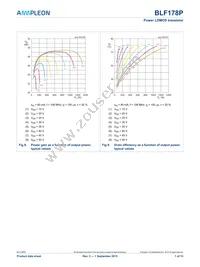 BLF178P Datasheet Page 7