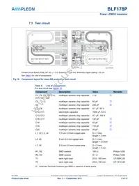 BLF178P Datasheet Page 8