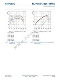 BLF182XRSU Datasheet Page 8