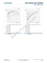 BLF182XRSU Datasheet Page 9