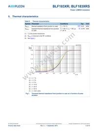 BLF183XRSU Datasheet Page 3