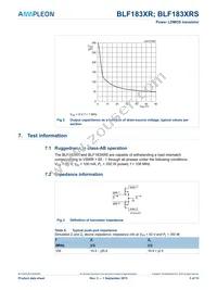 BLF183XRSU Datasheet Page 5