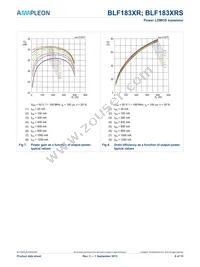 BLF183XRSU Datasheet Page 8