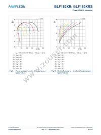 BLF183XRSU Datasheet Page 9