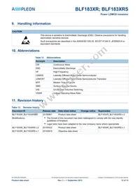 BLF183XRSU Datasheet Page 12