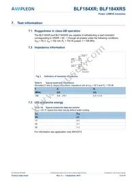 BLF184XRSU Datasheet Page 5