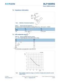 BLF188XRGJ Datasheet Page 5