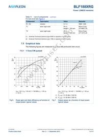 BLF188XRGJ Datasheet Page 7