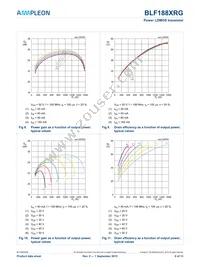 BLF188XRGJ Datasheet Page 8