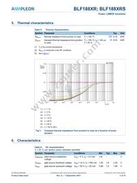 BLF188XRSU Datasheet Page 3