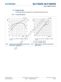 BLF188XRSU Datasheet Page 8