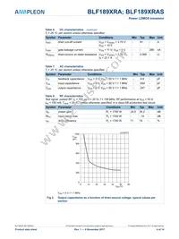 BLF189XRASU Datasheet Page 4