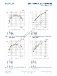 BLF189XRBSU Datasheet Page 8