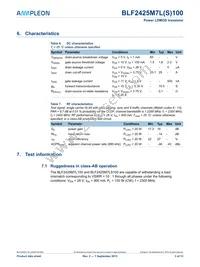 BLF2425M7LS100U Datasheet Page 3