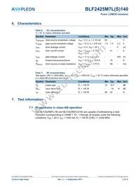 BLF2425M7LS140 Datasheet Page 3