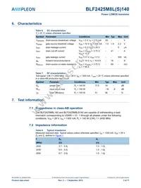 BLF2425M8LS140J Datasheet Page 3