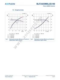 BLF2425M8LS140J Datasheet Page 5