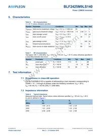 BLF2425M9LS140J Datasheet Page 3