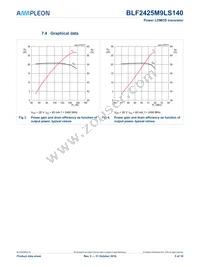 BLF2425M9LS140J Datasheet Page 5