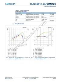 BLF25M612 Datasheet Page 5