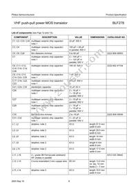 BLF278/01 Datasheet Page 9