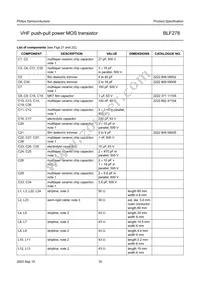 BLF278/01 Datasheet Page 16