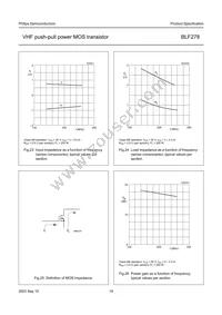 BLF278/01 Datasheet Page 19