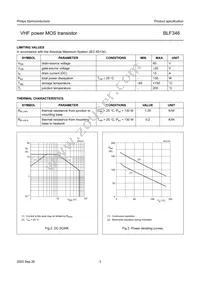 BLF346 Datasheet Page 3