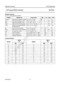 BLF346 Datasheet Page 4