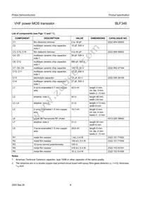 BLF346 Datasheet Page 8