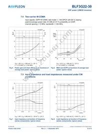 BLF3G22-30 Datasheet Page 6