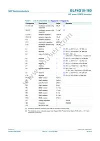 BLF4G10-160 Datasheet Page 10