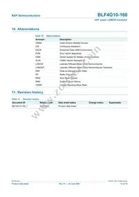 BLF4G10-160 Datasheet Page 12