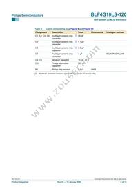 BLF4G10LS-120 Datasheet Page 8