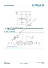 BLF4G10LS-160 Datasheet Page 7
